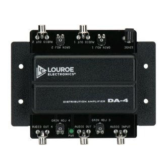 Louroe Security Microphones product render