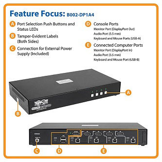 Eaton KVM Switches product render