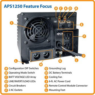 Eaton Power Inverters product render